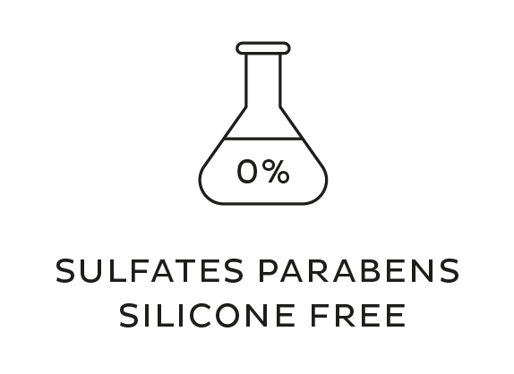 sulfates parabens silicone free